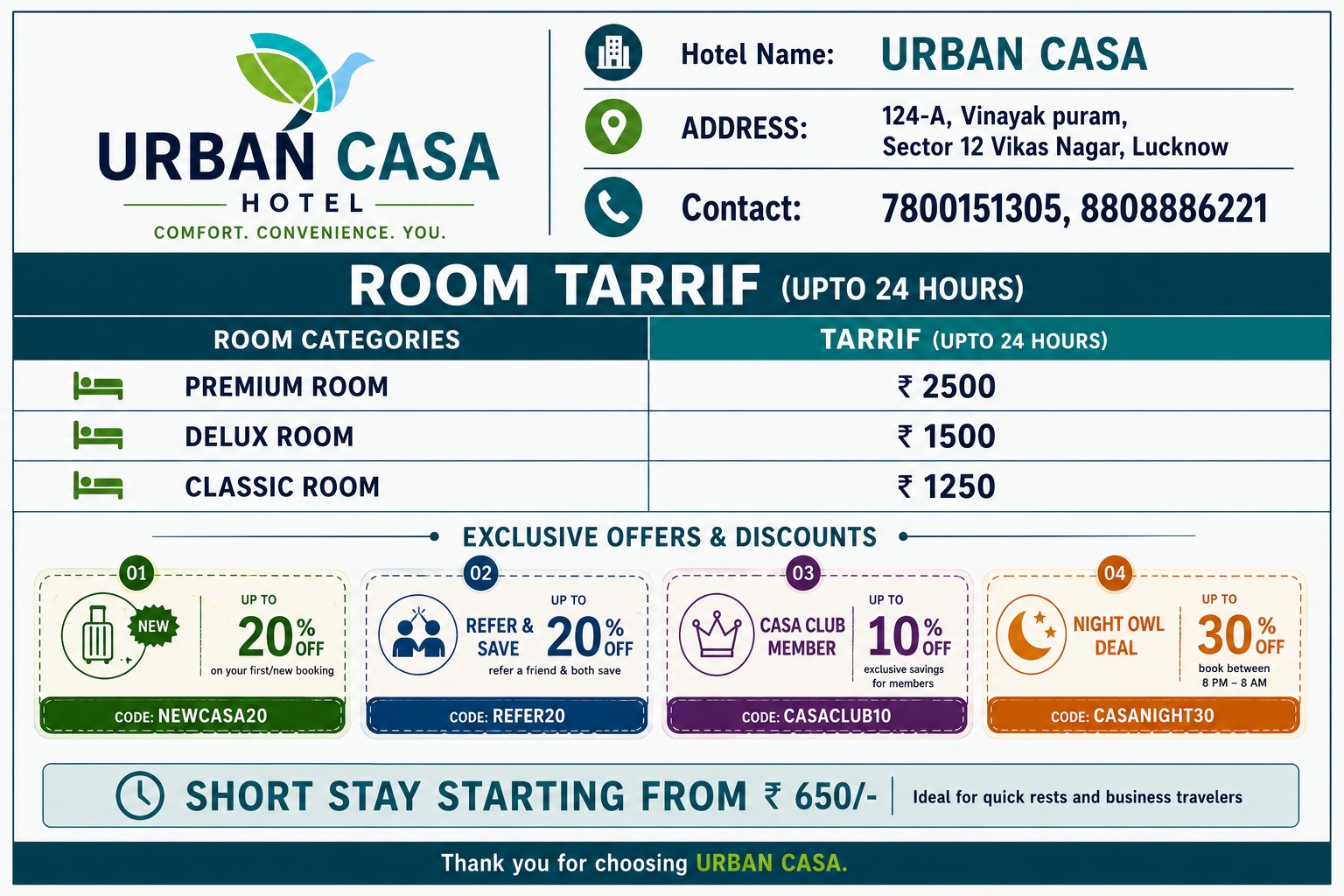 Printed Urban Casa tariff card listing Premium ₹2,500, Delux ₹1,500 and Classic ₹1,250 with the four discount codes